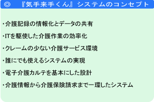システムのコンセプト