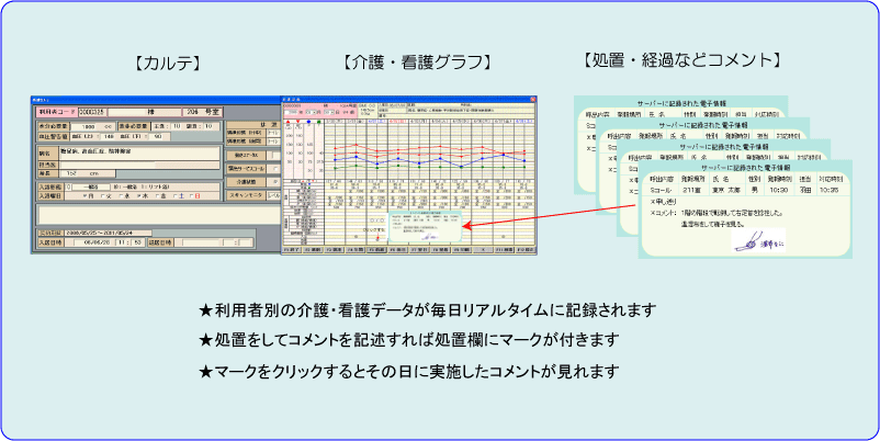 dqJeVXe̐}